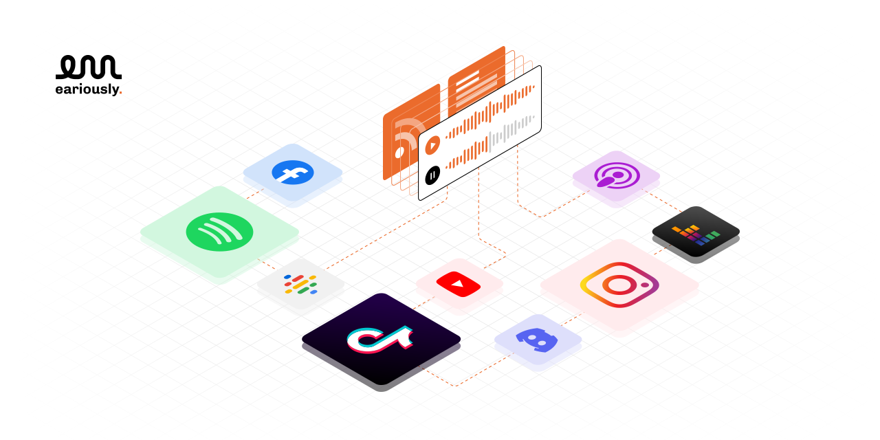 Eariously 3 Text to speech use cases