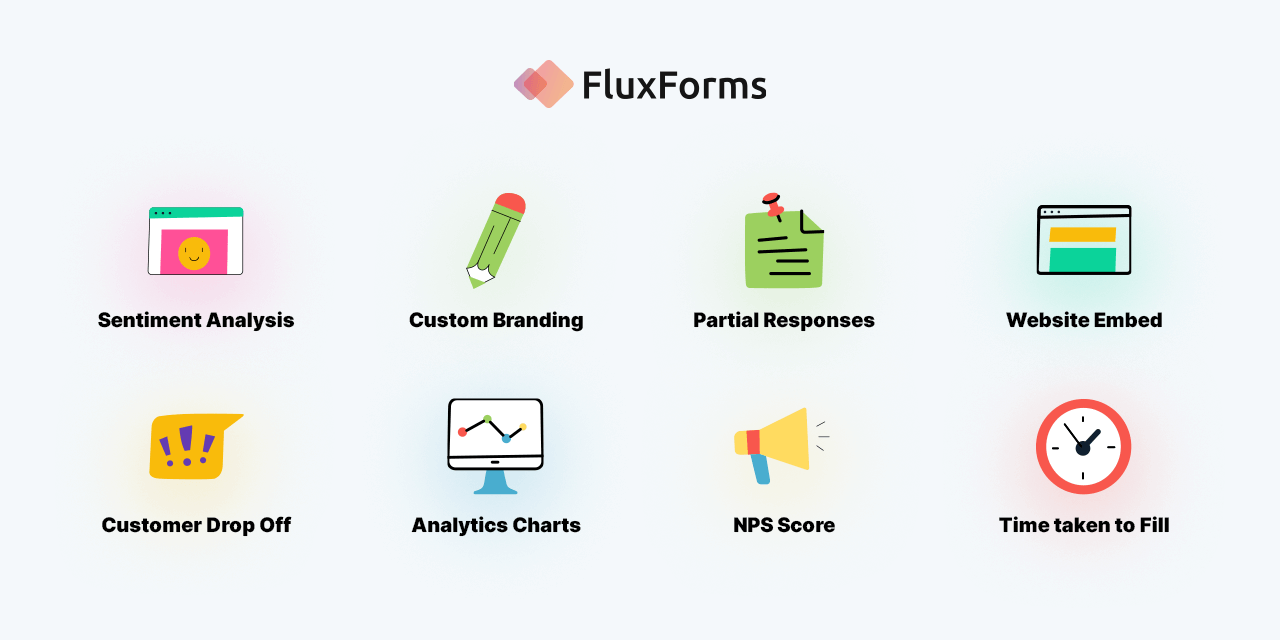 Fluxforms 3 FluxForms Main Features