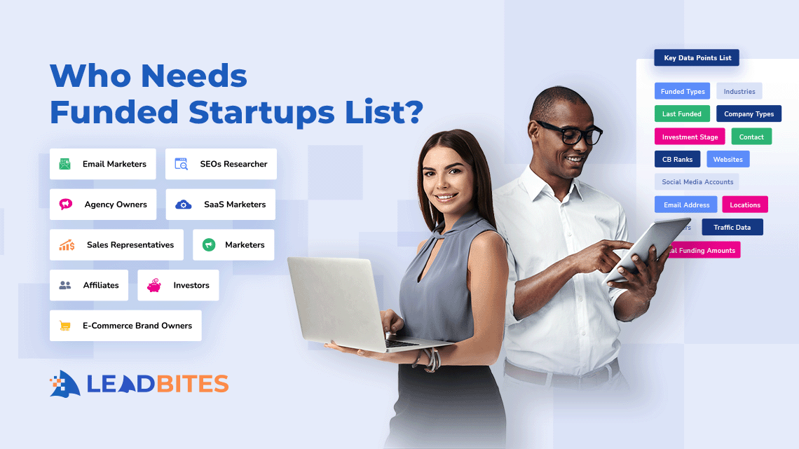 Leadbites Funded Startups List 3 RH LP LeadBites Startup Funded List 03 Who Needs