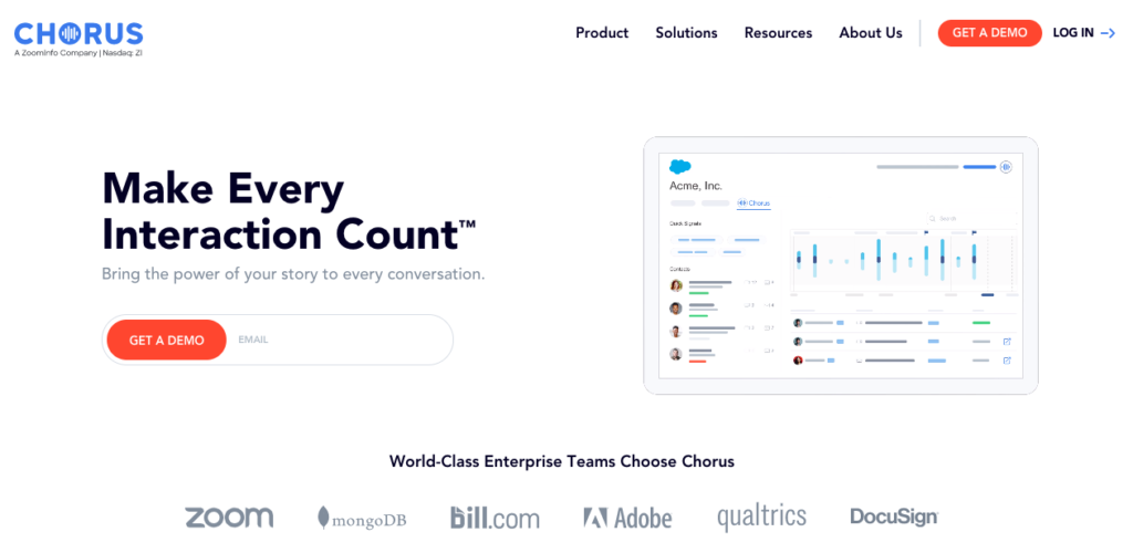 Top 50 Saas Marketing Companies 14 chorus-saas-marketing-companies